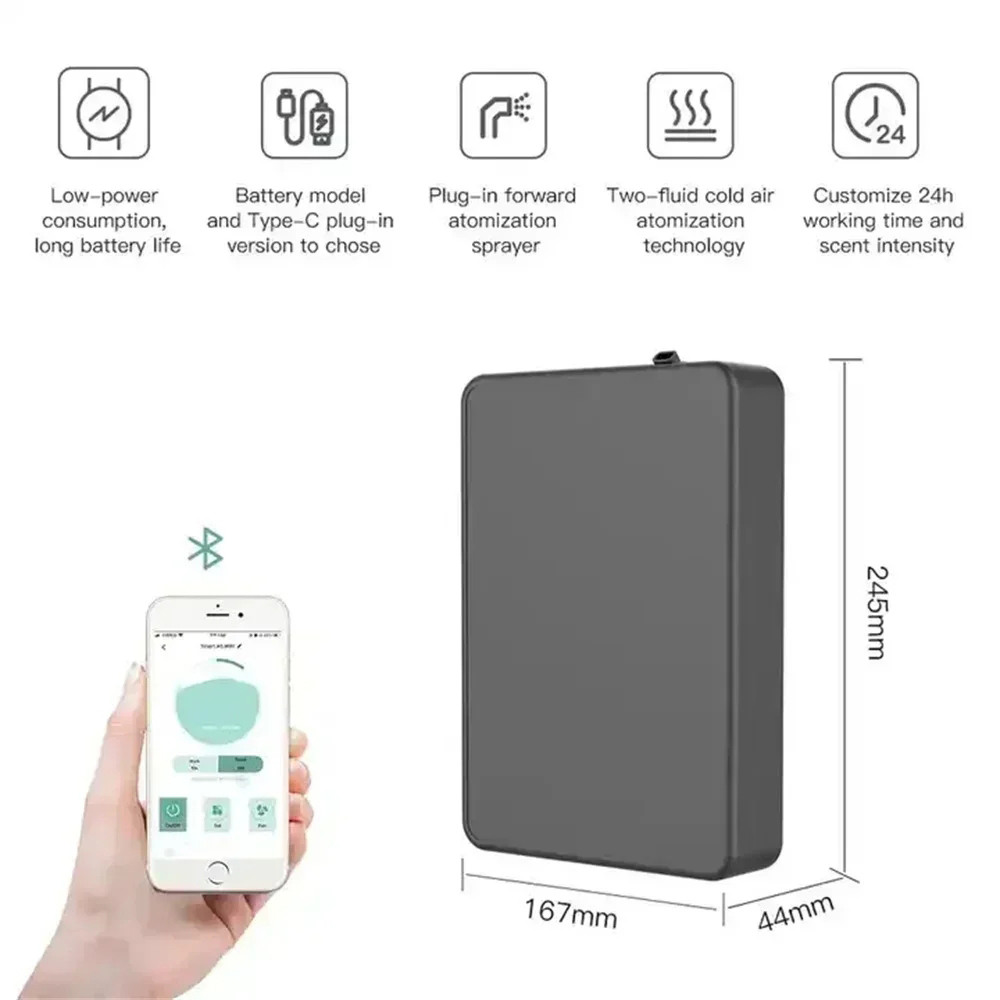 500 ミリリットル容量フレグランスディフューザースマート香 - Home Fragrance H&M のレビューと価格