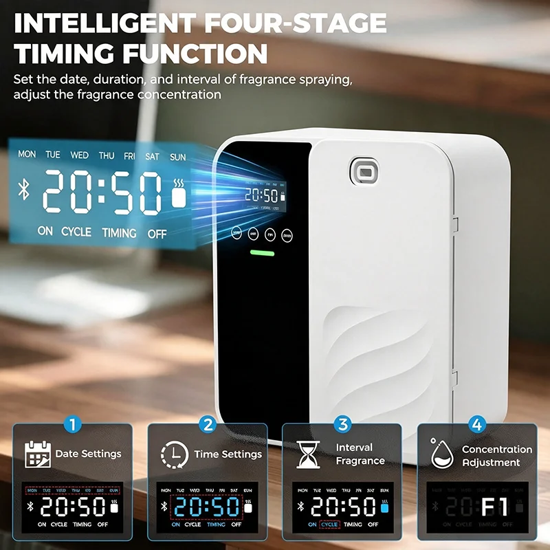 電気式無水アロマディフューザー 壁掛け型 ブルートゥース対応 - Home Fragrance Aroma のレビューと価格