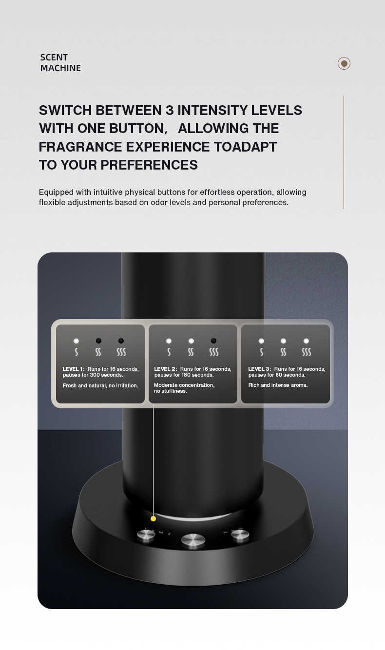 ホームフレグランス香水Bluetoothアロマディフューザー - Home Fragrance Aroma のレビューと価格